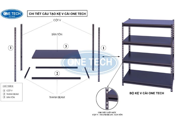 Cấu tạo chi tiết của kệ V cài Hồ Chí Minh